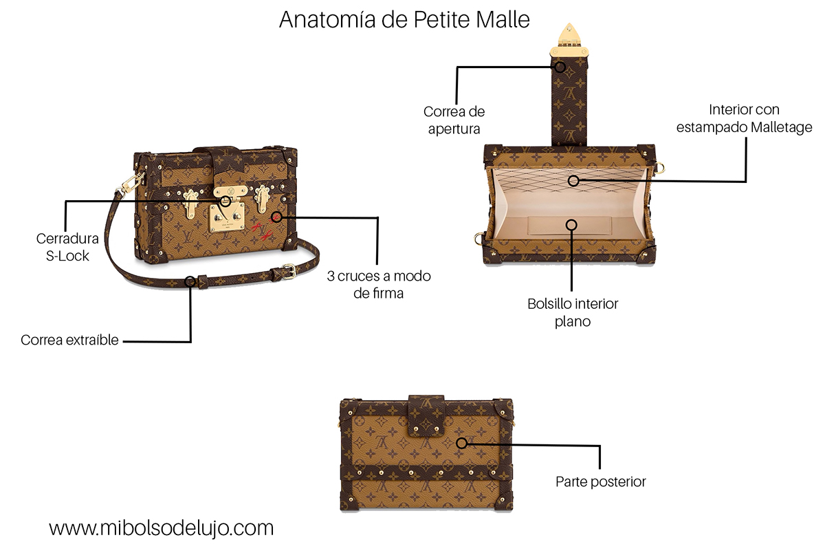 Anatomía de petite Malle Louis Vuitton