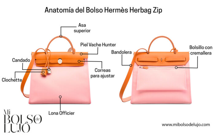 Anatomía_de_Hermès_Herbag_Zip